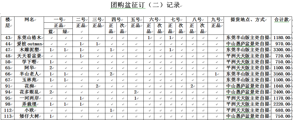 ڶŹ嵥.png