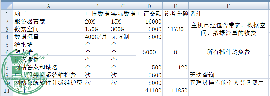 7C3V_4[Q6SCU7CVQ`38%YE0.png