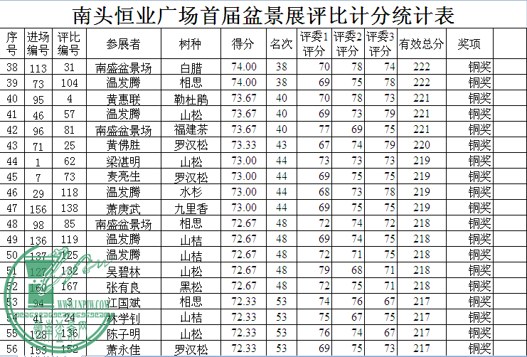 3759$ZK%D$MJMF_[O6P@ECXW.png