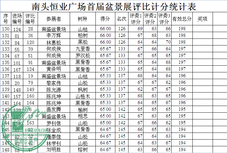 8W3O~0{O64V{3HGENMO`HJ$F.png