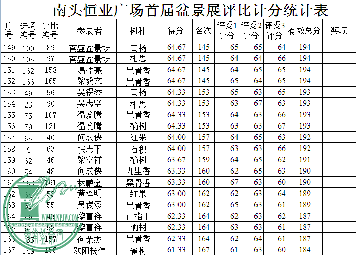 9)LWC%MC8M5~7K){`{@W}I7V.png